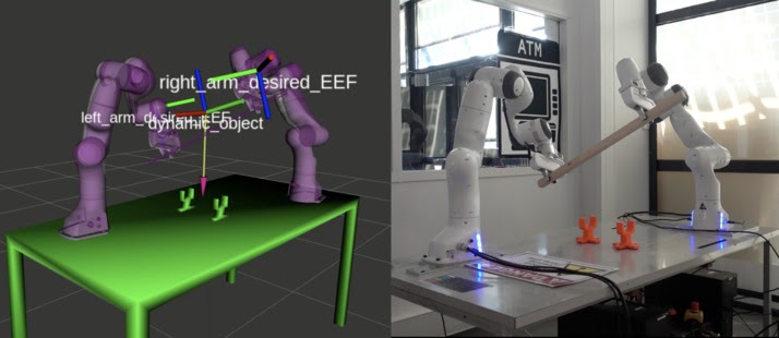 The two Pandas robotic arm at LAAS-CNRS (France) demonstrating cooperative manipulation capabilities